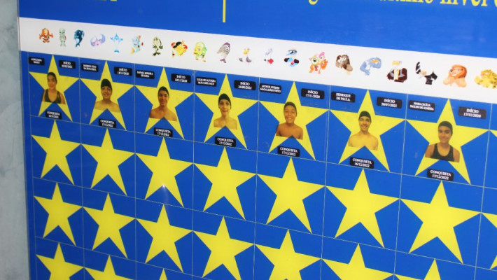 II FESTIVAL DE NATAÇÃO DA AABB